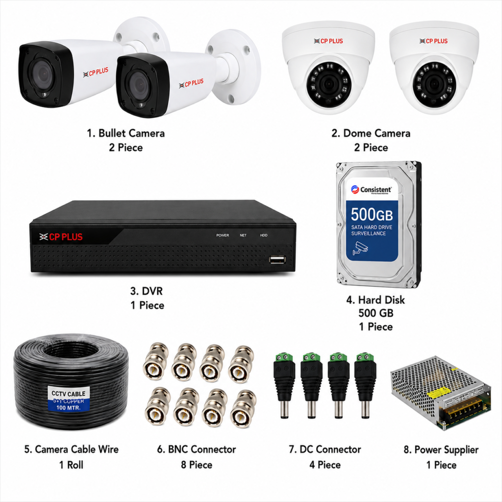 CP PLUS 2.4MP CCTV Camera Set with DVR and 500GB Hard Disk for Home Shop Security